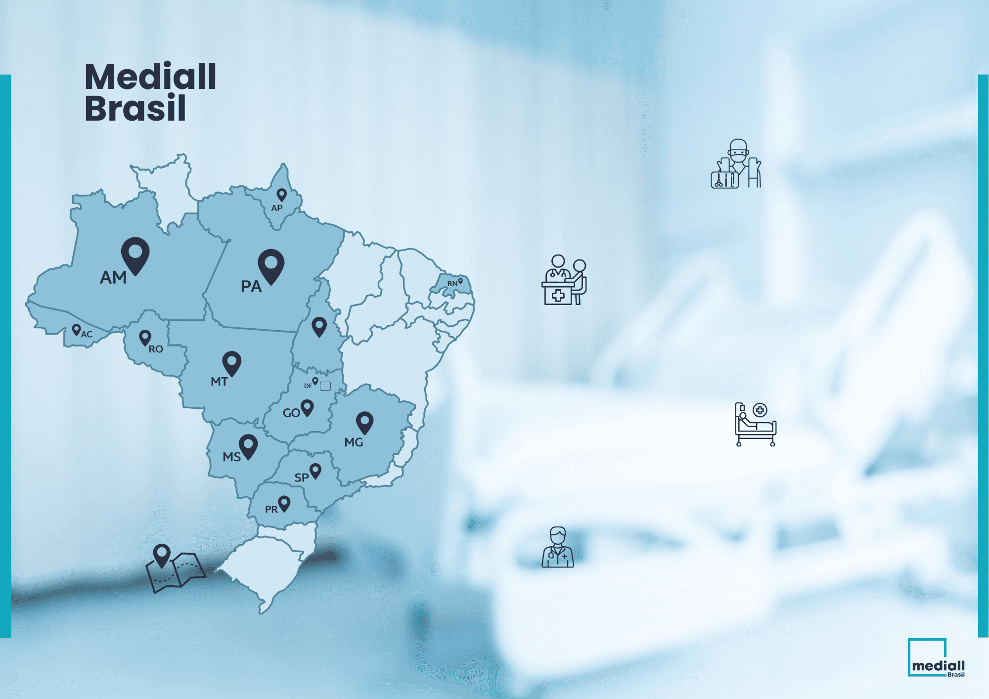 Mediall Brasil — Números que falam por si